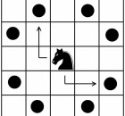 Chess Knight Tour
